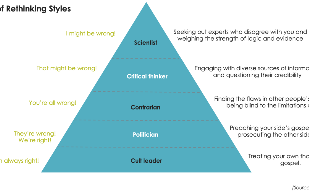 A difficult week for women